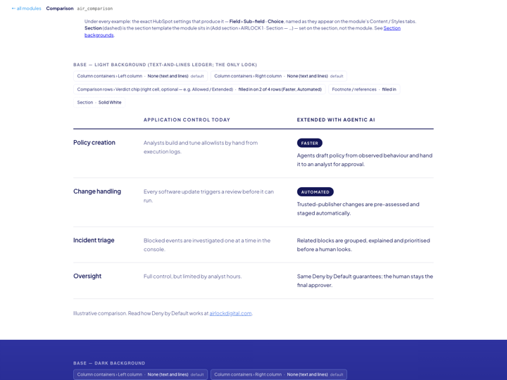 Comparison preview page